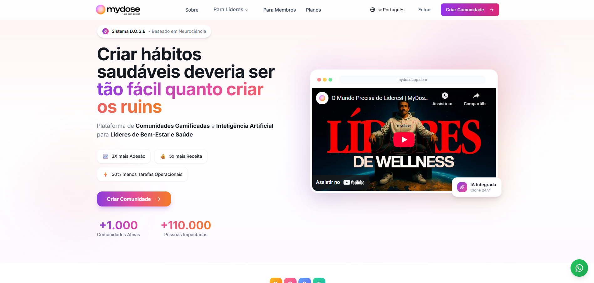 Mydose App